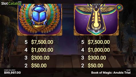 Book Of Magic Anubis Trial Slot - Play Online